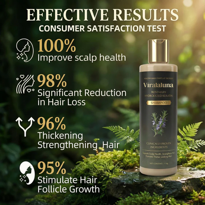 Chicluno™ Growth-Support Shampoo - 2-Pack