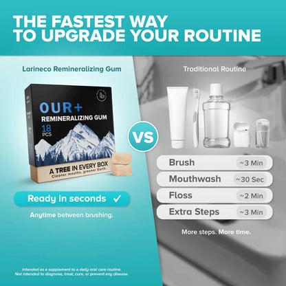 OUR+ Remineralizing Gum