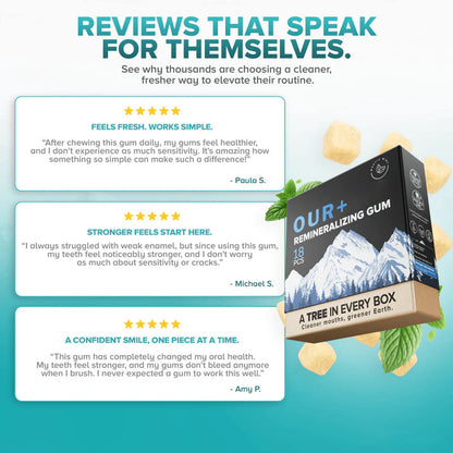 OUR+ Remineralizing Gum