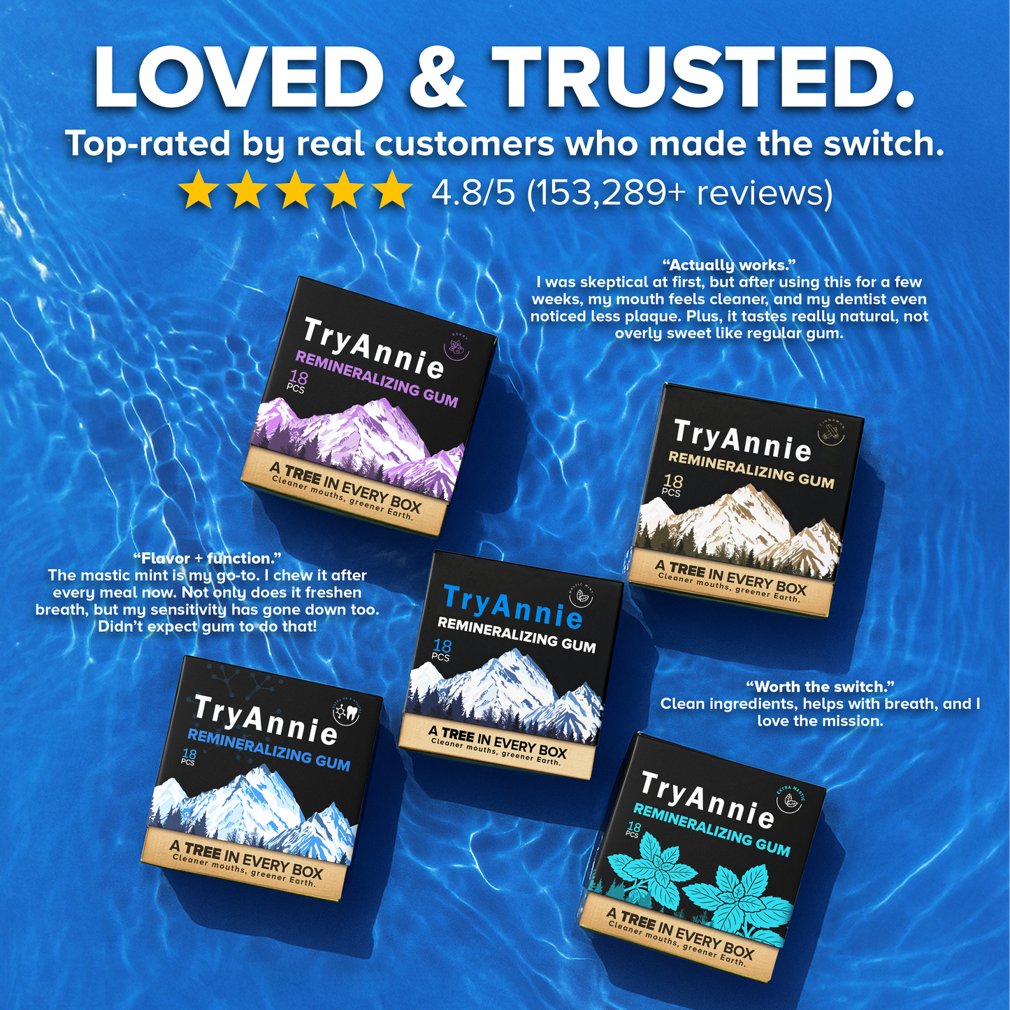 OUR+ Remineralizing Gum