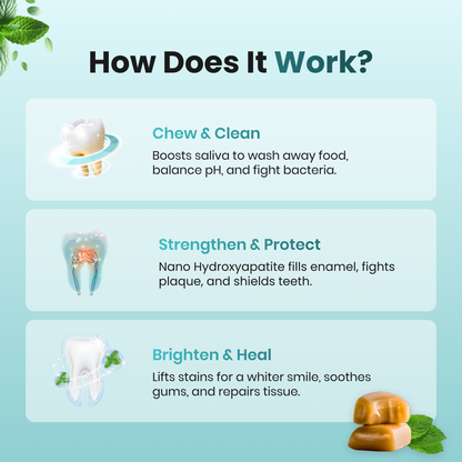 OUR+ Remineralizing Gum