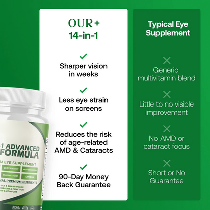 OUR+ 14-in-1 Advanced Eye Formula