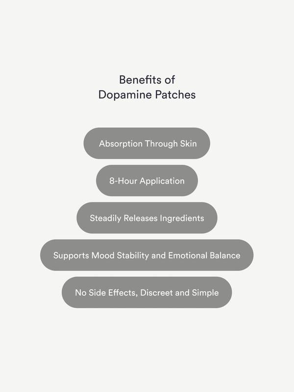 Energy Patches Extra Strong｜30 Energy Patches